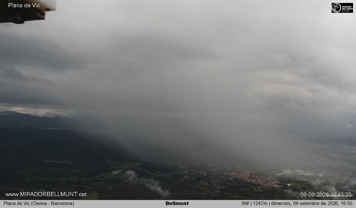 Bellmunt
