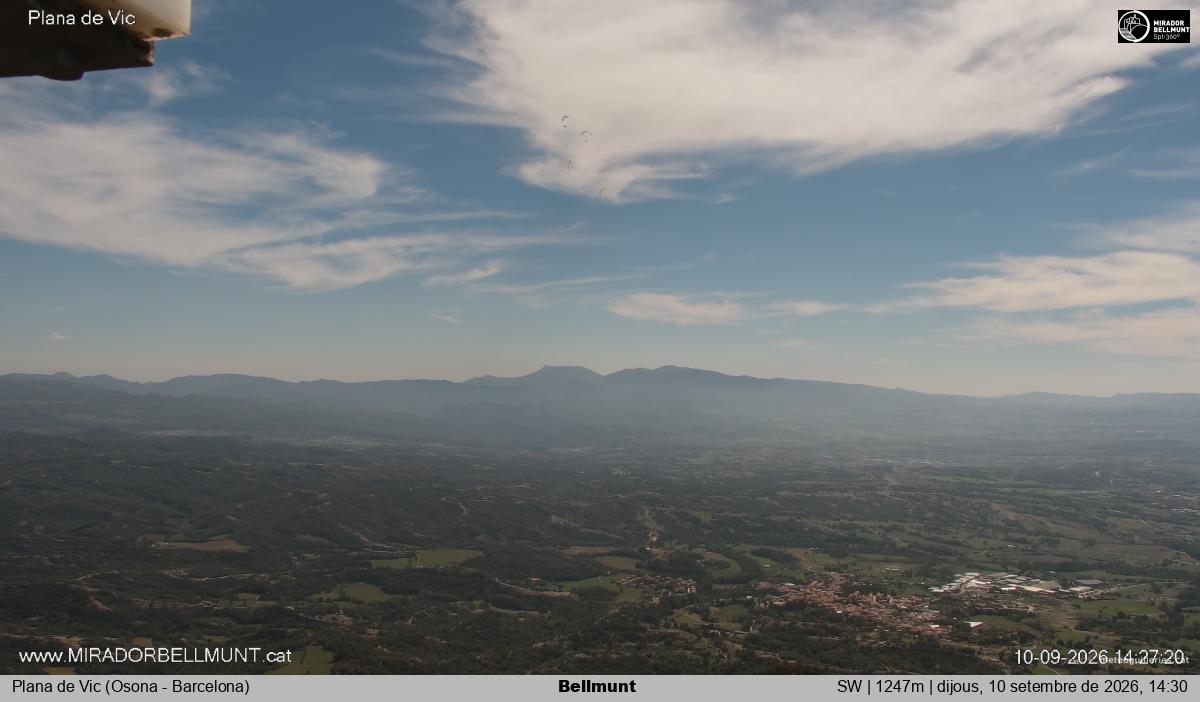 Bellmunt
