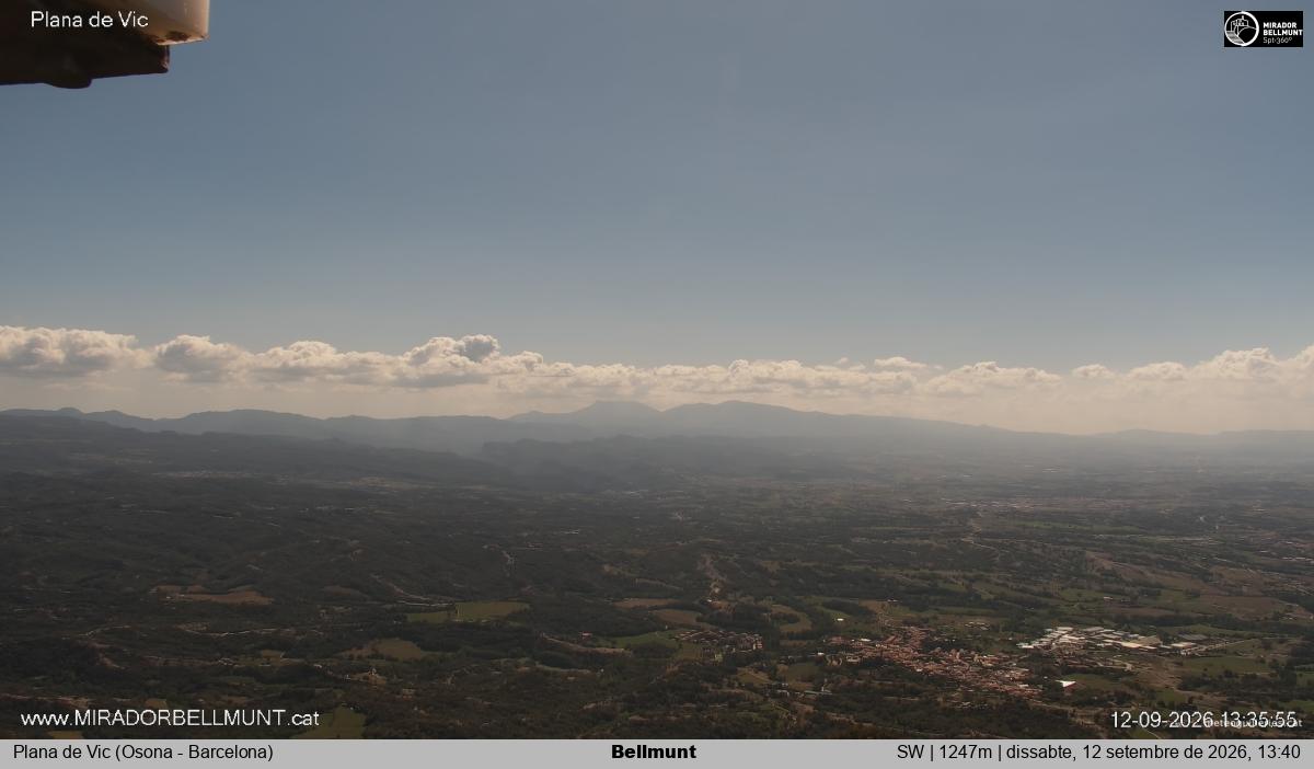 Bellmunt