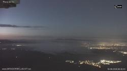Webcams
