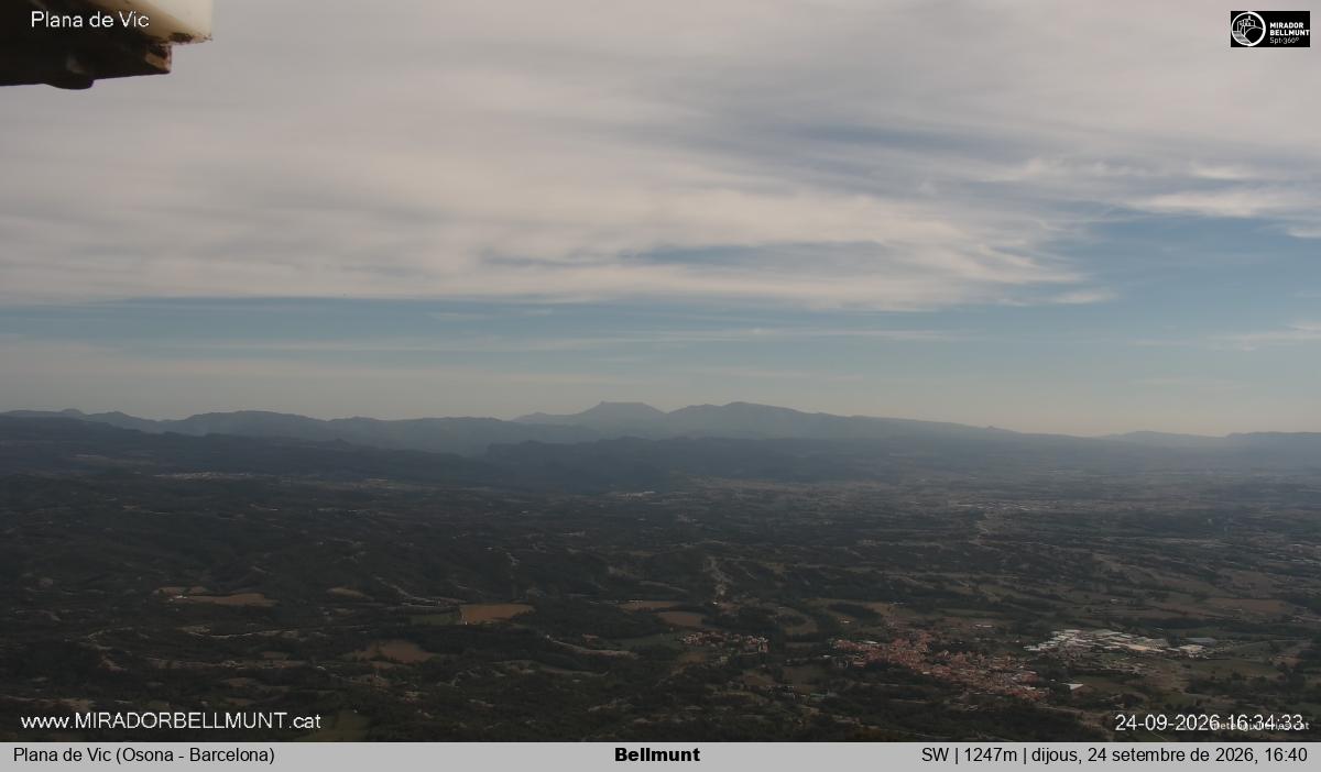 Bellmunt