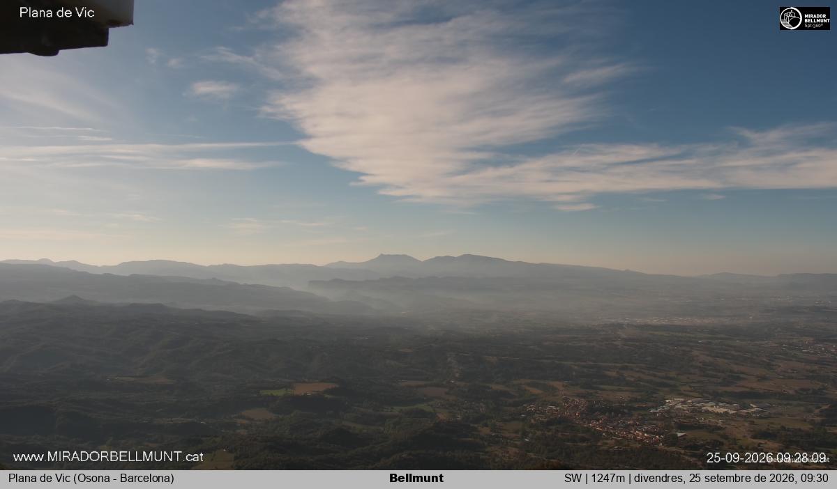 Bellmunt