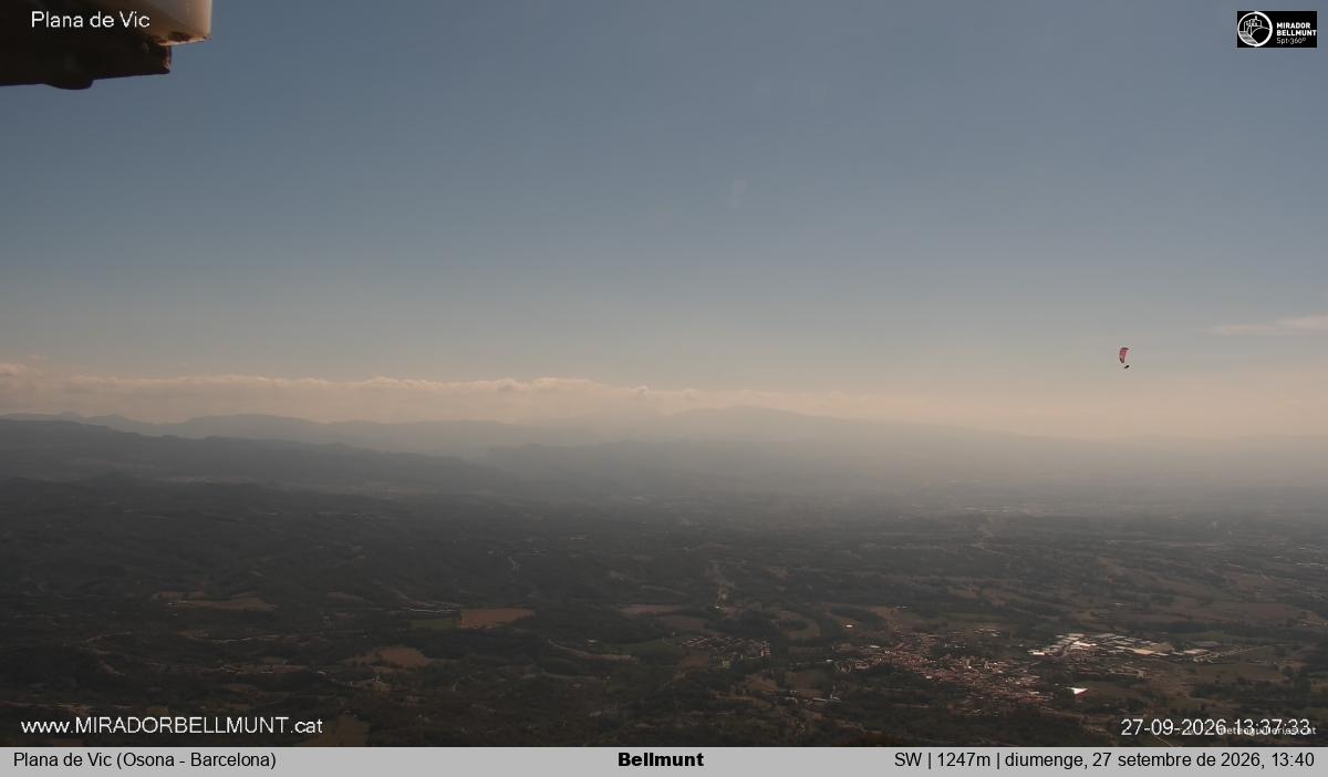 Bellmunt