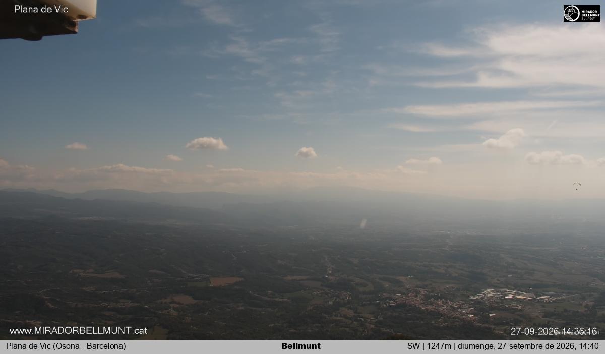Bellmunt