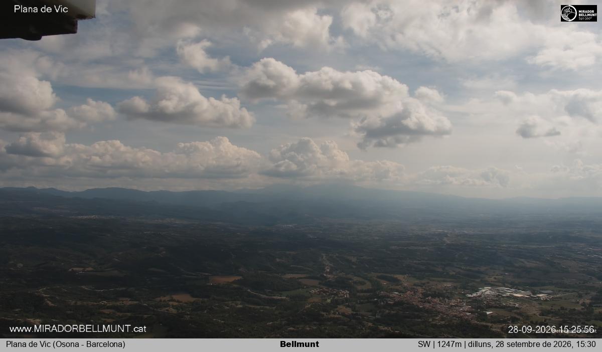 Bellmunt