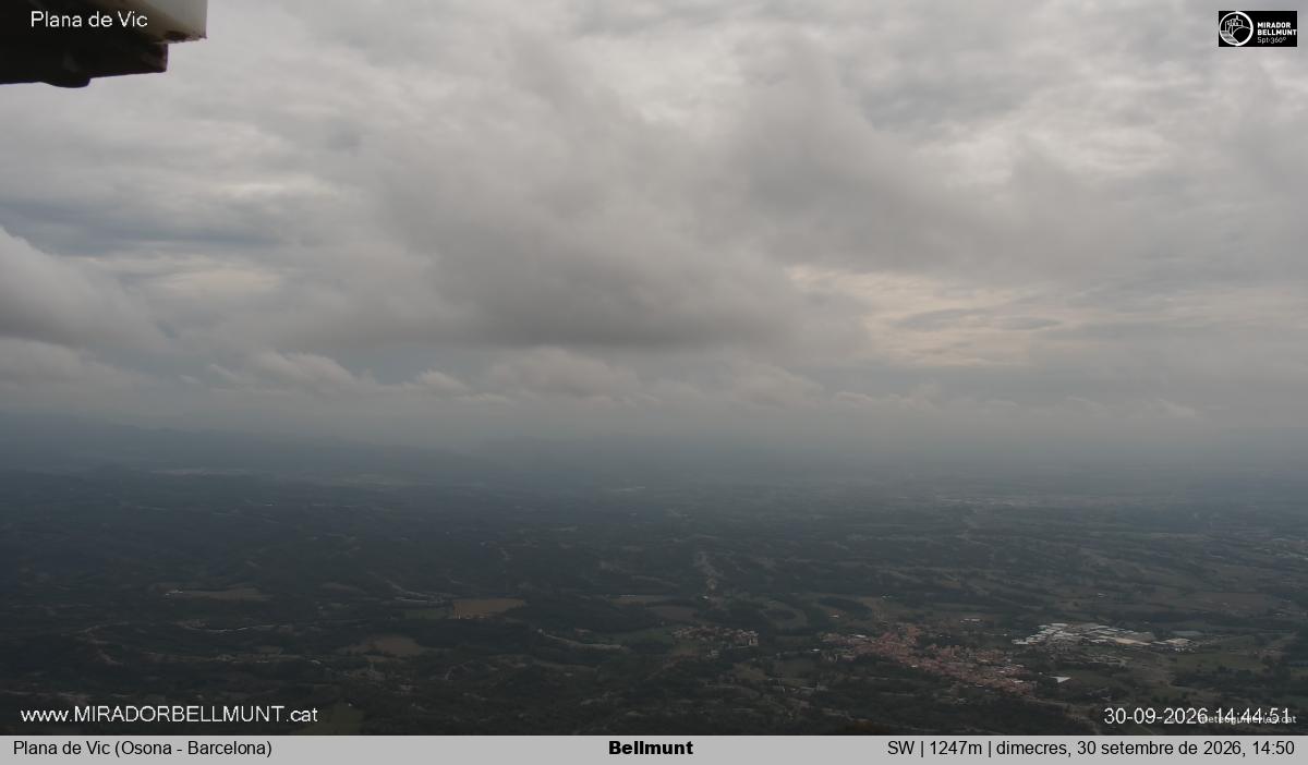 Bellmunt