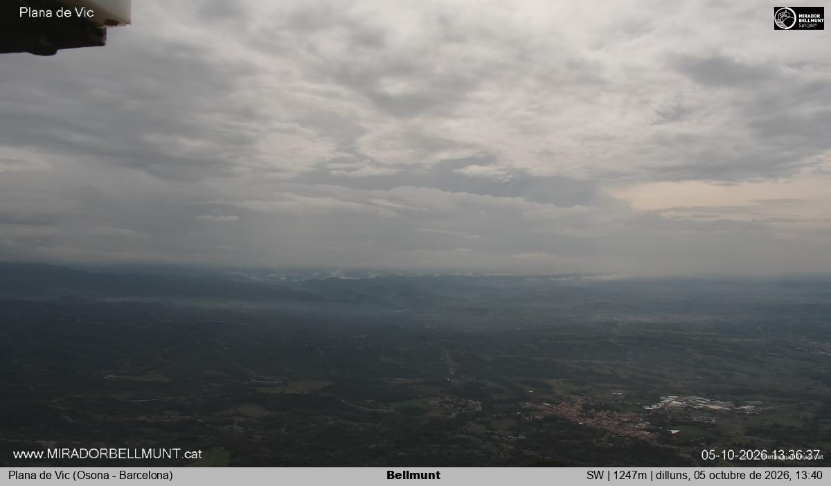 Bellmunt