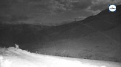 Webcams