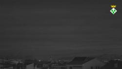 Webcams