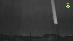Webcams