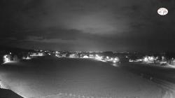 Webcams