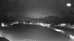 Webcams
