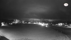 Webcams