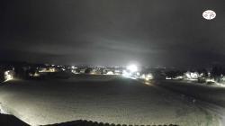 Webcams