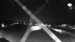 Webcams