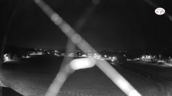 Webcams
