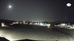 Webcams