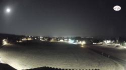 Webcams