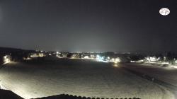 Webcams