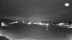Webcams