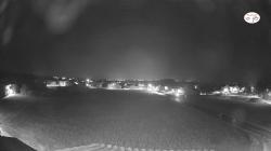 Webcams