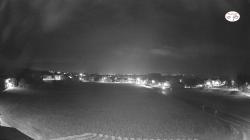 Webcams