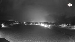 Webcams