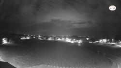 Webcams