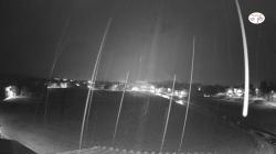 Webcams