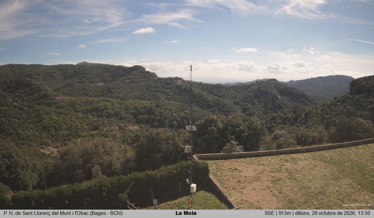 La Mola