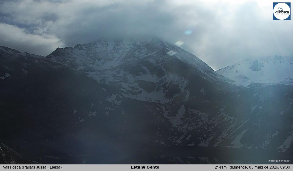 Estany Gento