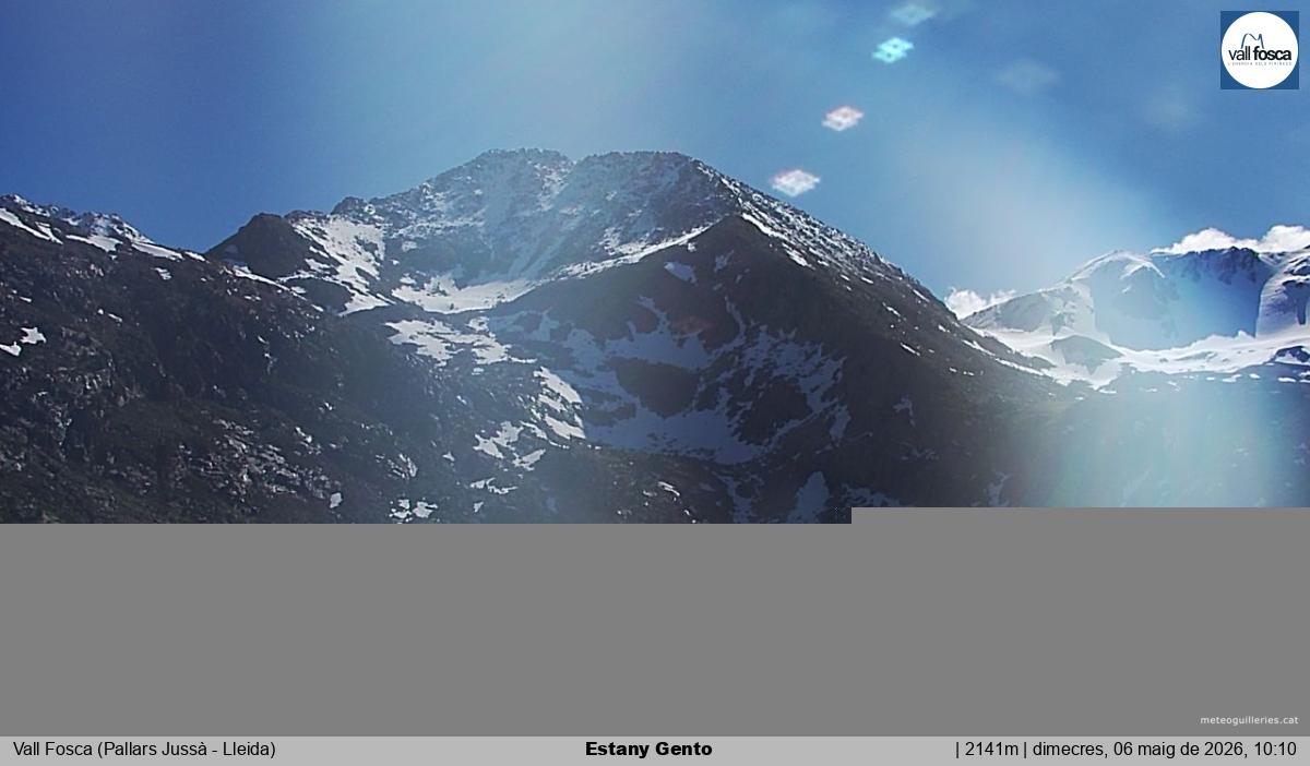 Estany Gento