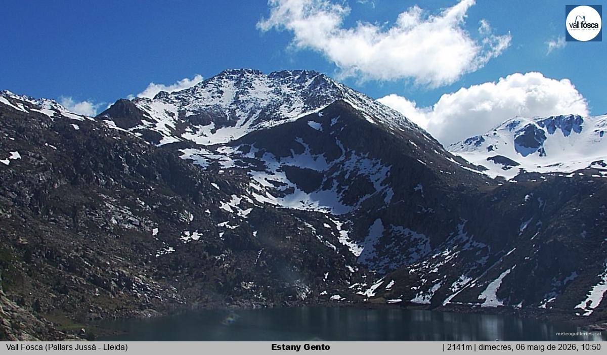Estany Gento