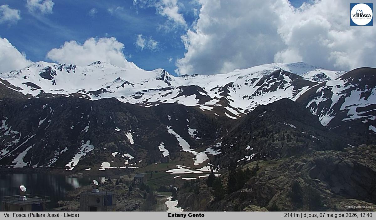 Estany Gento