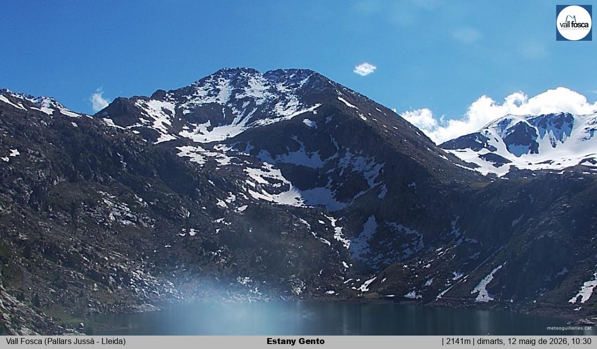 Estany Gento