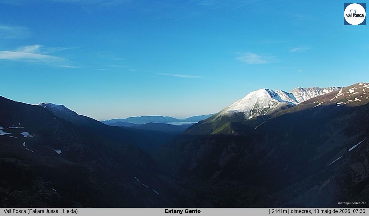 Estany Gento