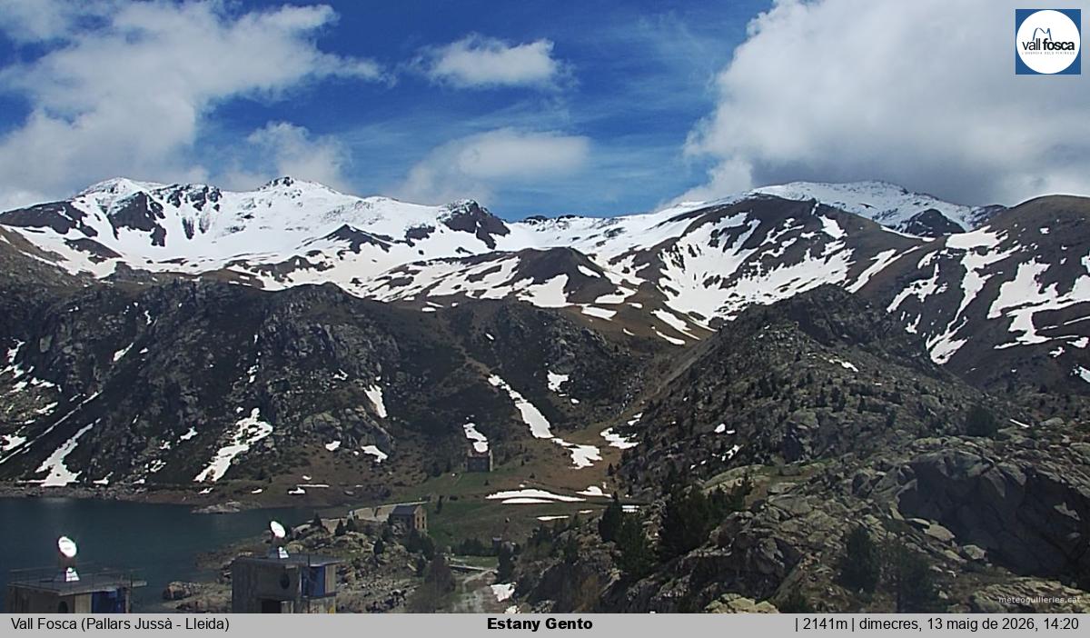 Estany Gento