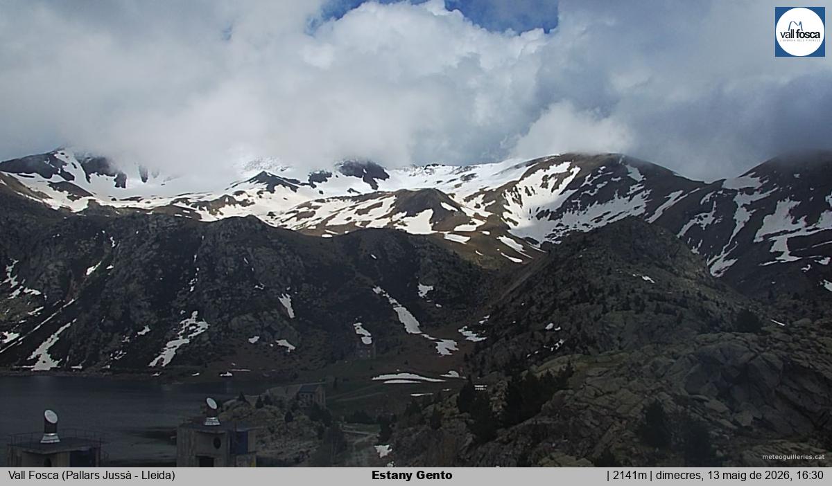 Estany Gento