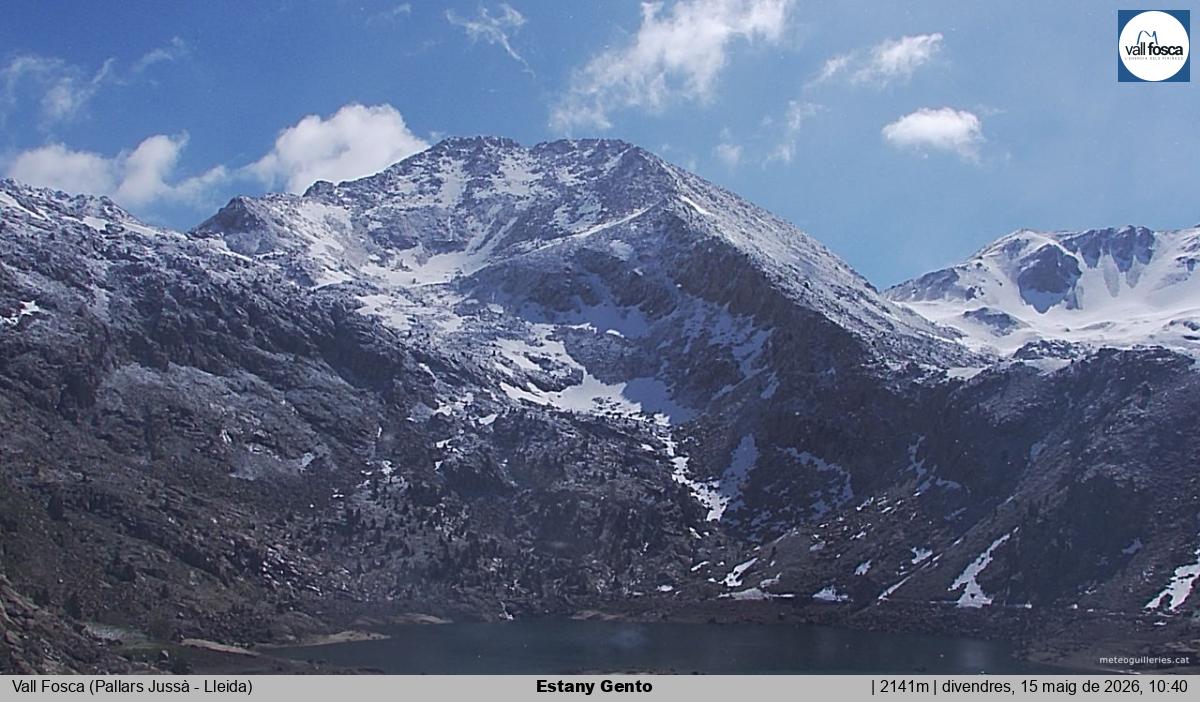 Estany Gento