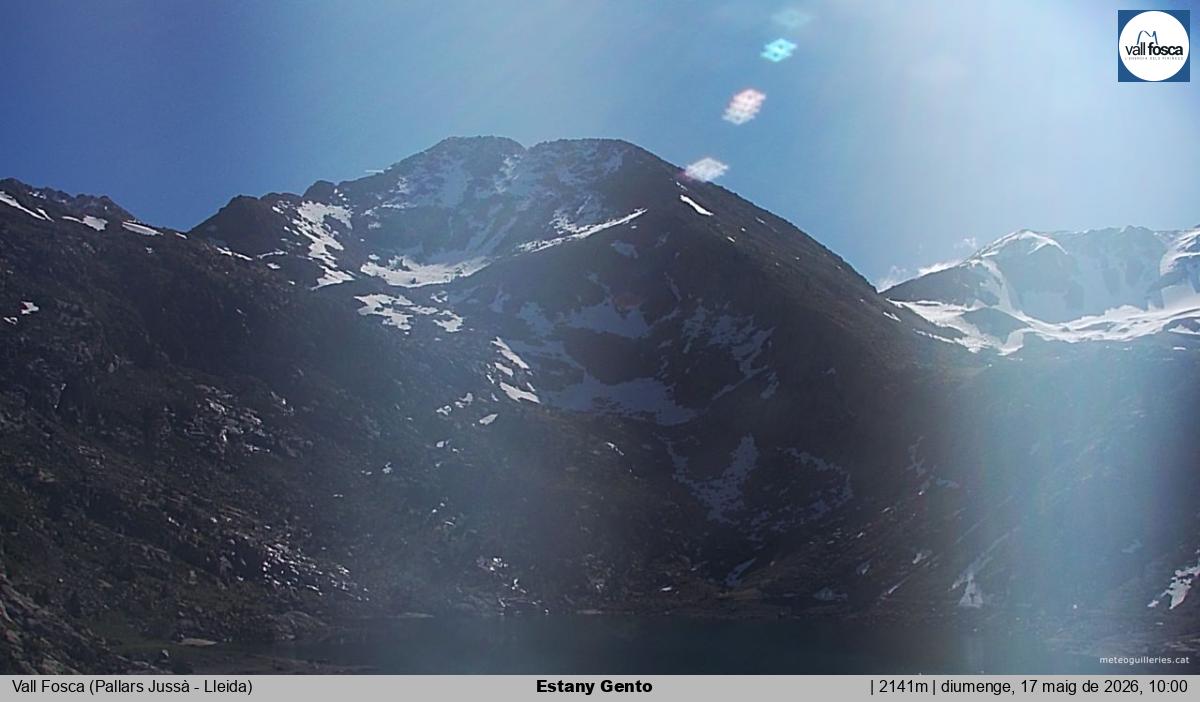 Estany Gento