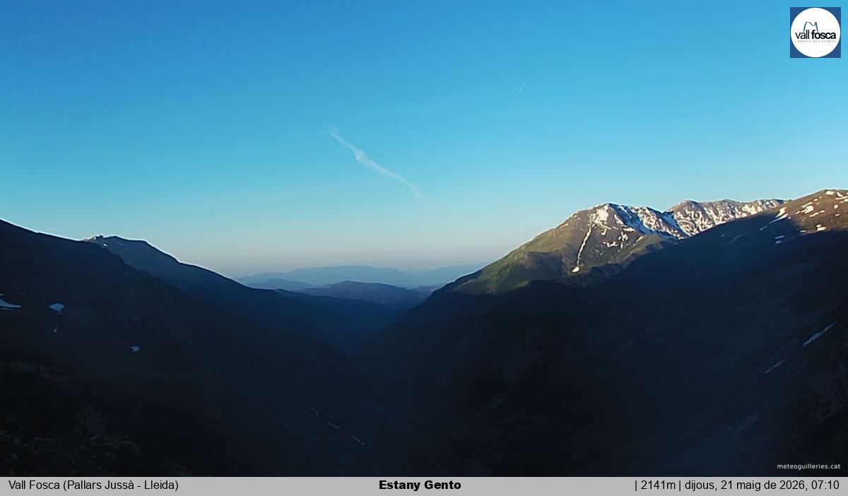 Estany Gento