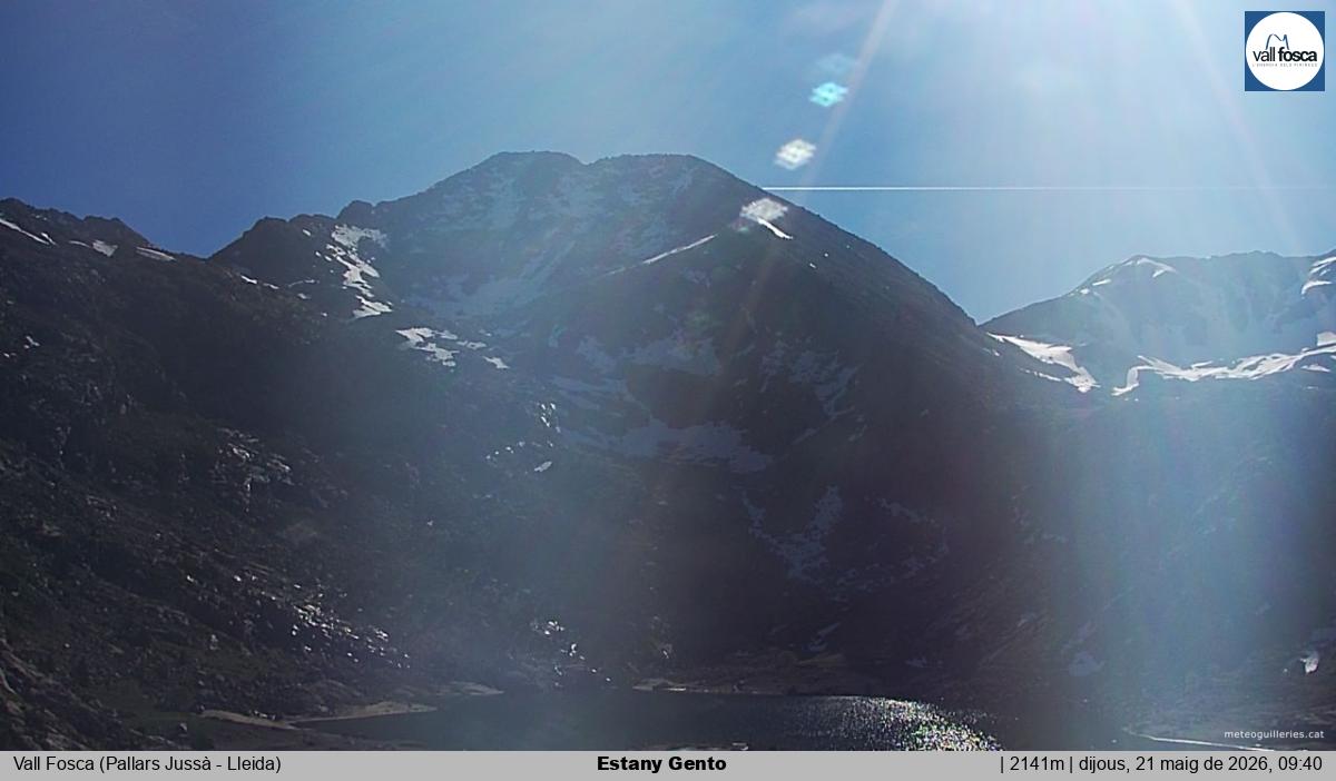 Estany Gento