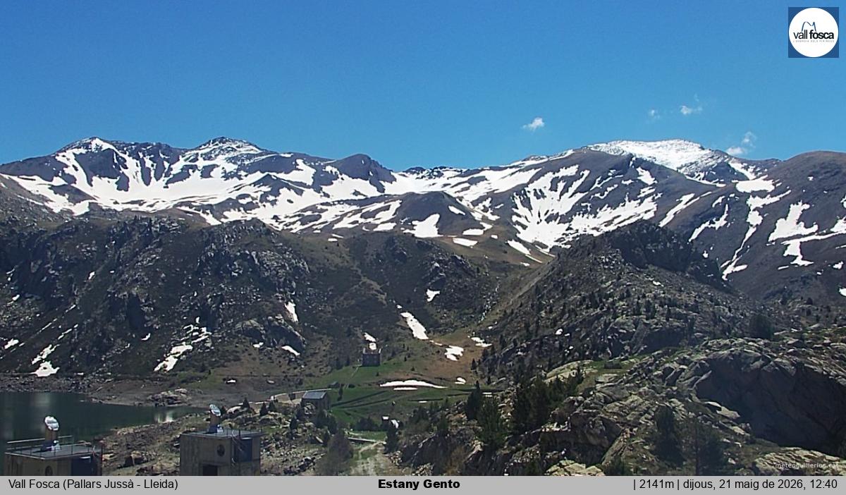 Estany Gento