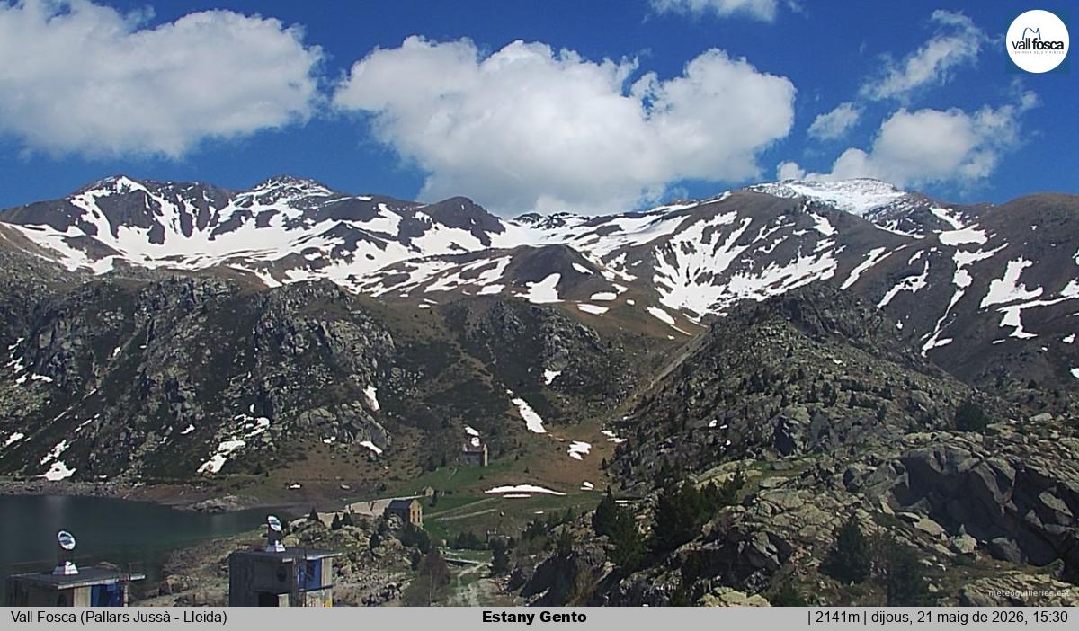 Estany Gento