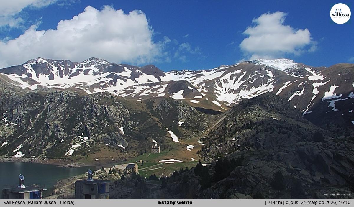 Estany Gento