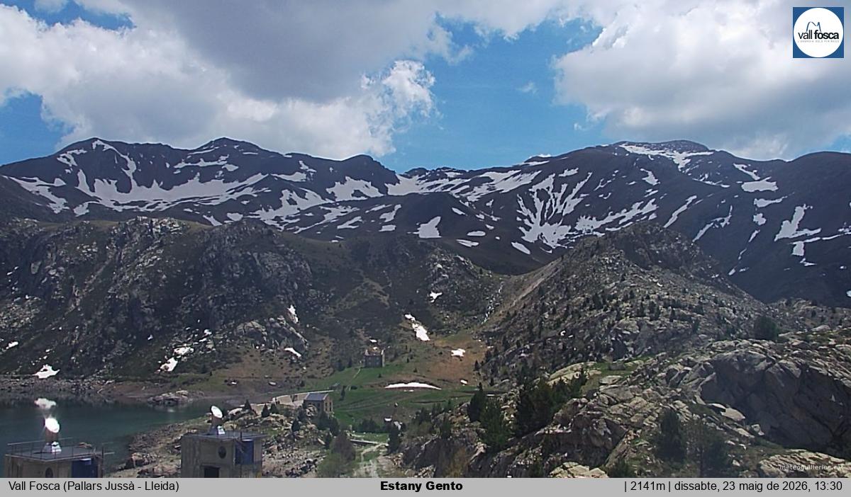 Estany Gento