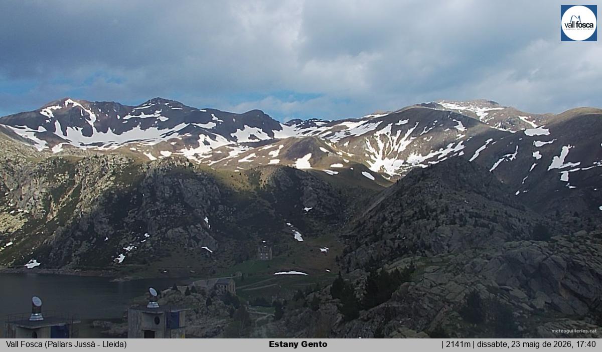 Estany Gento