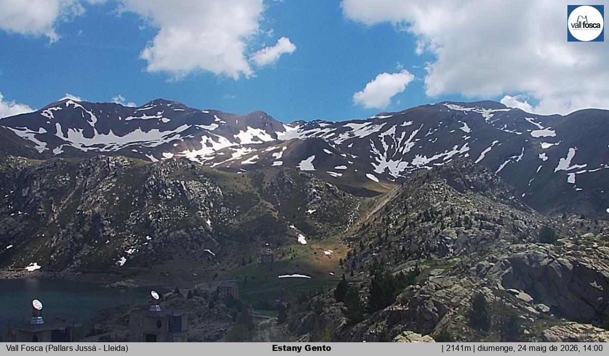 Estany Gento