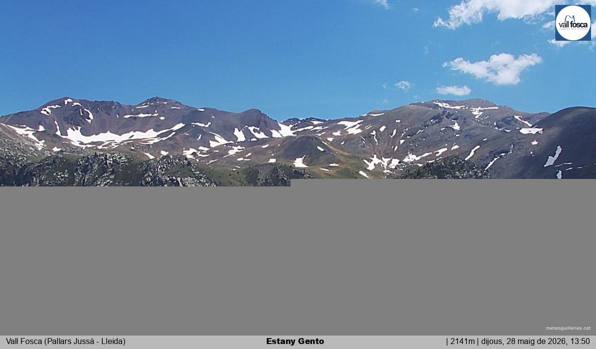 Estany Gento