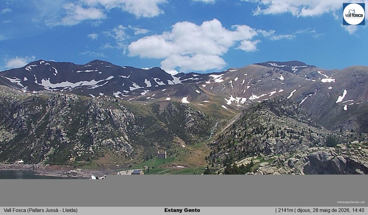 Estany Gento